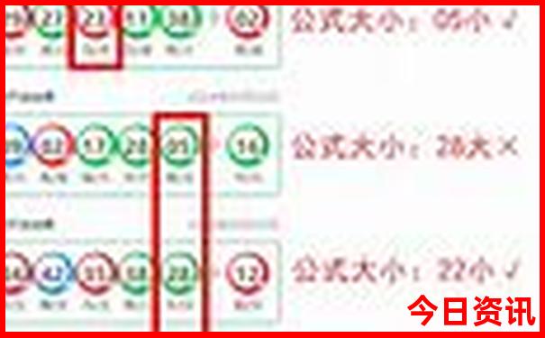 哈尔滨晚上适合溜达的地方